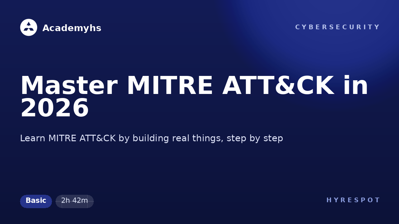 Master MITRE ATT&CK in 2026