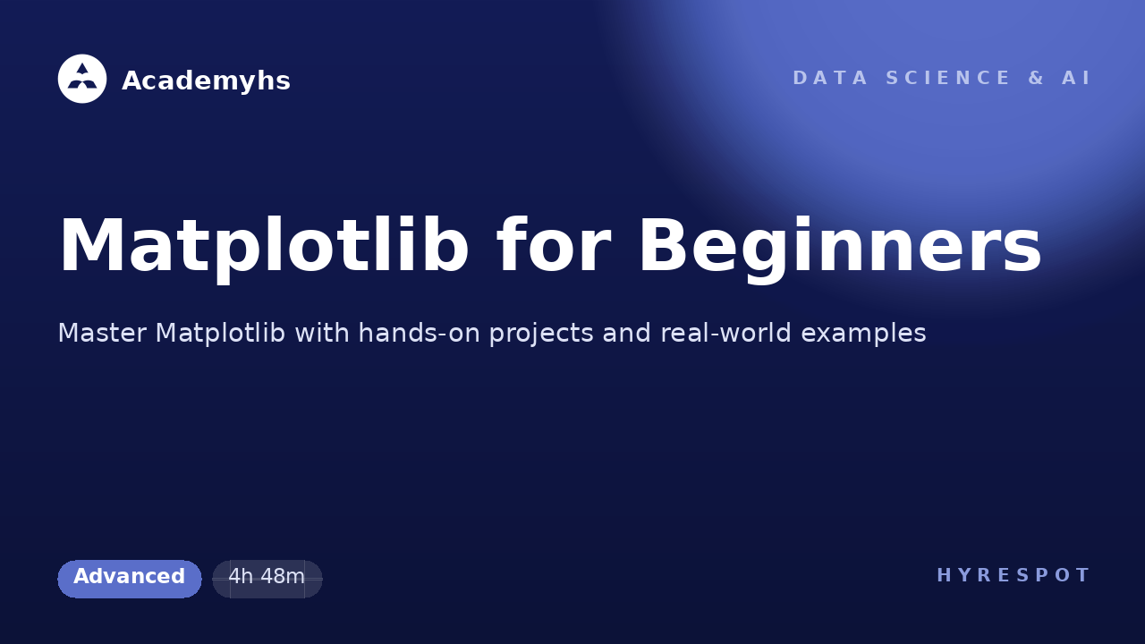 Matplotlib for Beginners
