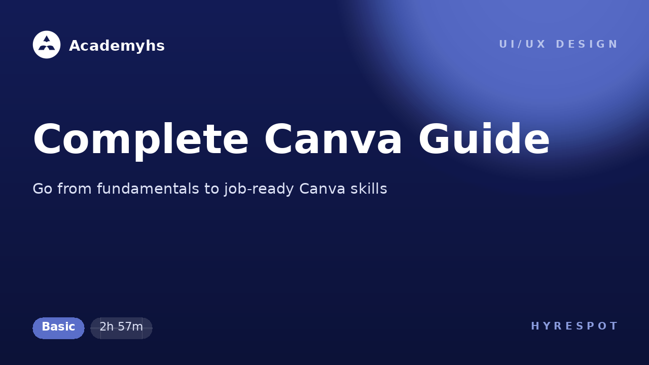 Complete Canva Guide